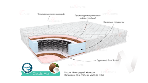 Матрас Классик Микс (900х2000)
