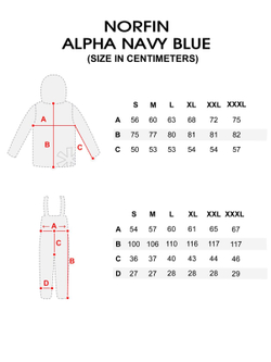 Костюм демисезон. Norfin ALPHA NAVY BLUE 06 р.XXXL