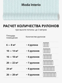 Обои винил на флизелине, геометрия на голубом, ковер, мешковина, метровые, для кухни, Arrow (Moda interio)