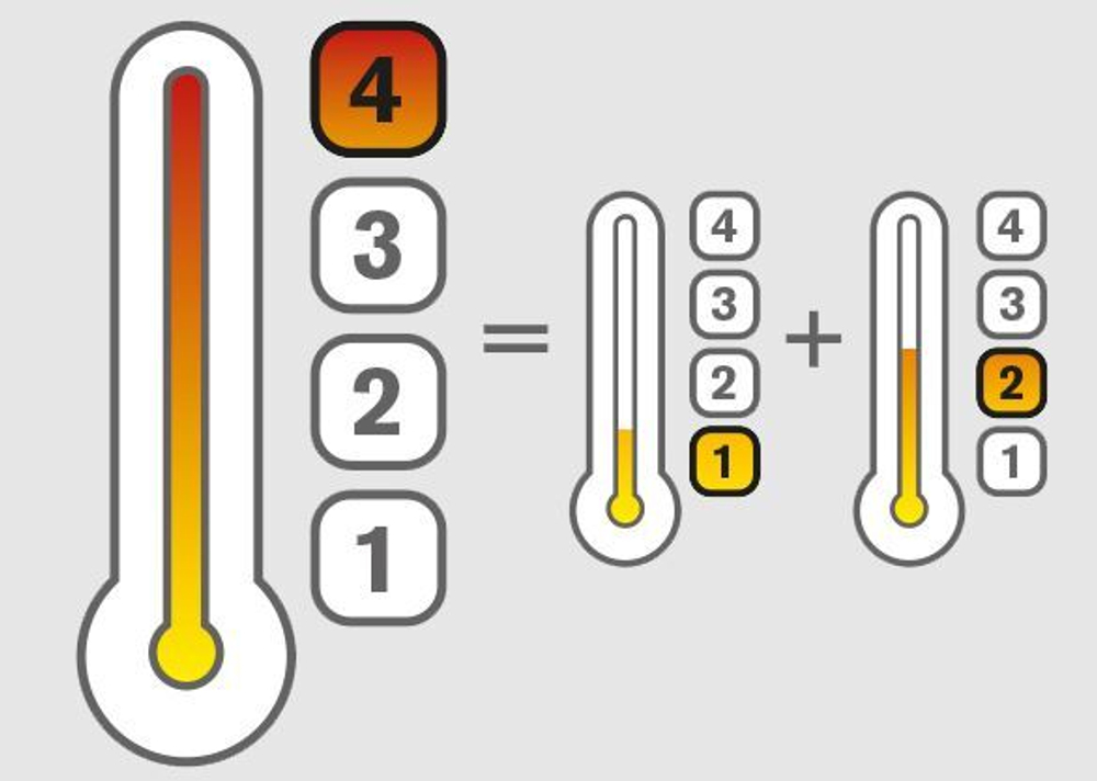 Одеяло пуховое всесезонное 200х220 Christian Fischbacher Geneve 8003