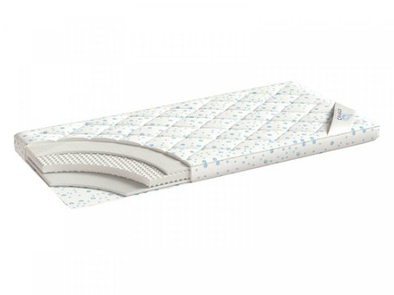 Наматрасник Corretto Massagio 7 zone