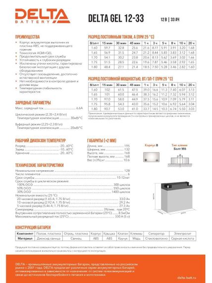 Аккумулятор Delta GEL 12-33, фото №636973835