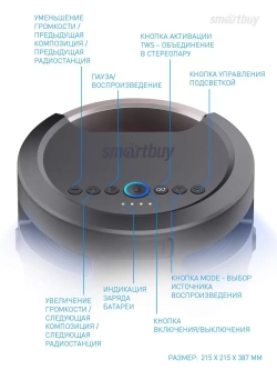 Колонка Smartbuy Z1