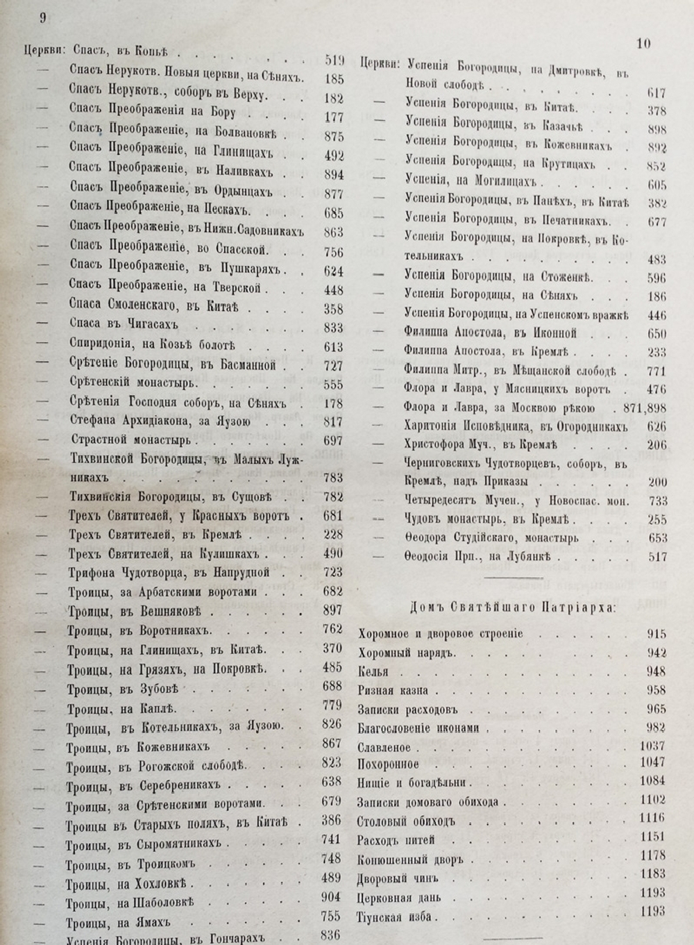 "Материалы для истории, археологии и статистики города Москвы". И. Забелин. 1884 г.