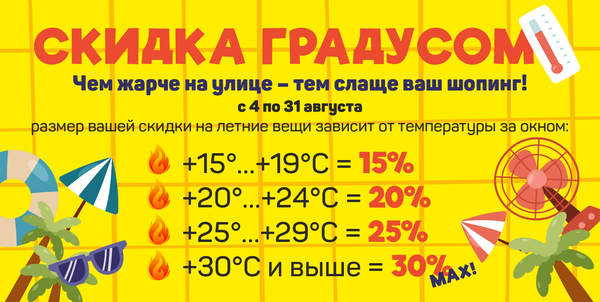 Скидка градусом