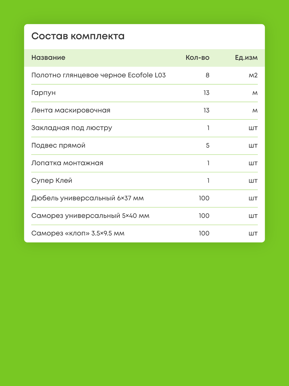 Глянцевый натяжной потолок 8 м2