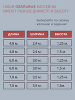 Каркасный овальный бассейн 6,0 х 3,0 х1,5 м.