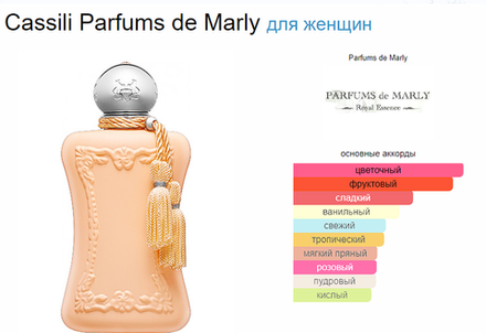 Parfums De Marly Cassili (duty free парфюмерия) 75 ml