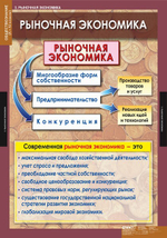 Комплект таблиц "Обществознание 10-11 класс" (11 табл)