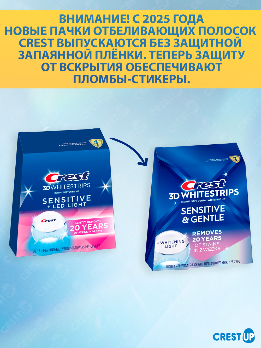 Отбеливающие полоски для зубов Crest 3D Whitestrips Sensitive Light