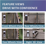 Комплект кругового обзора 360 универсальный - Radiola RDL-360