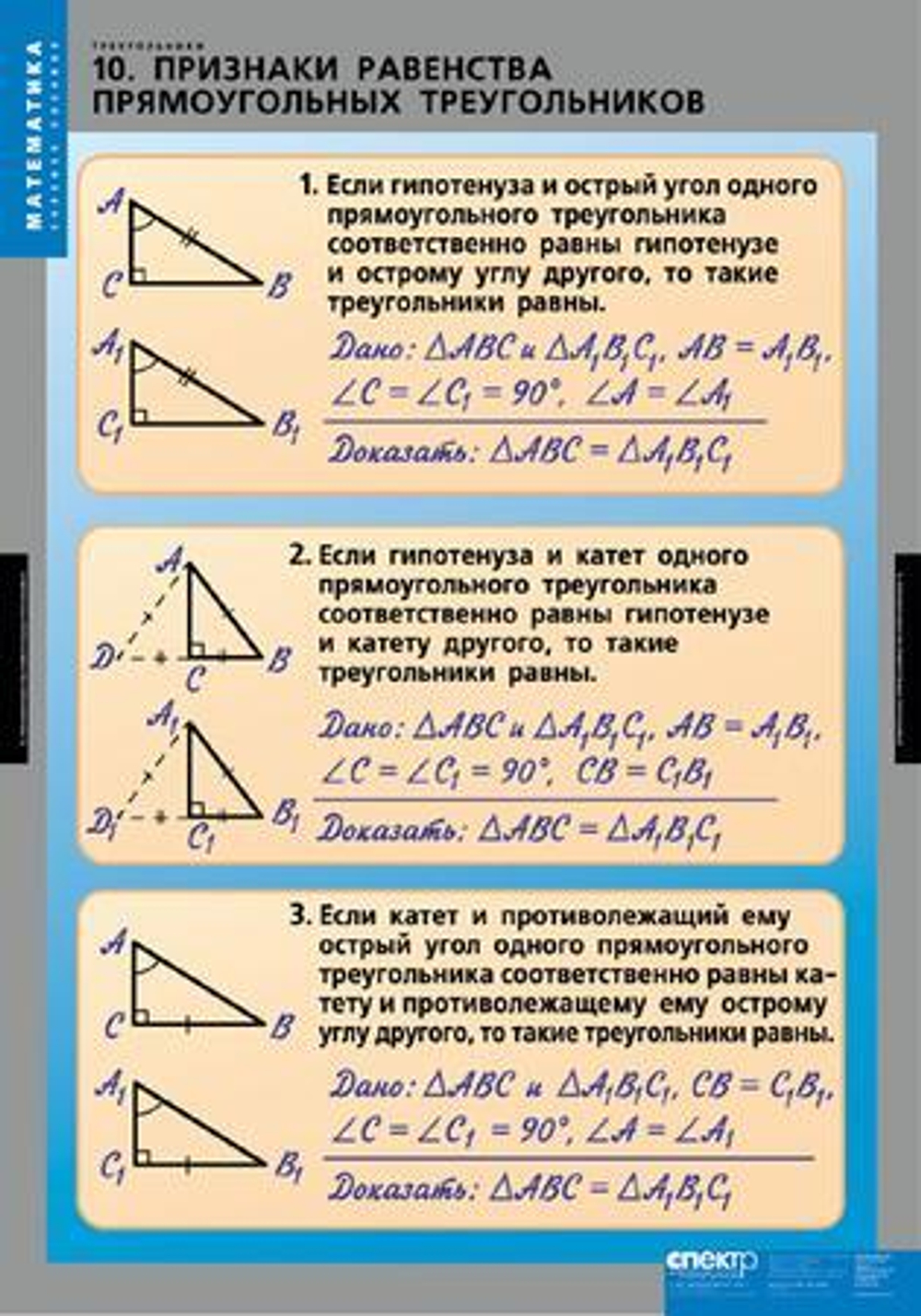 Треугольники (14 таблиц)