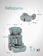 Автокресло детское Farfello Costa HC-01 группа 1/2/3 (9-36) мятный/серый