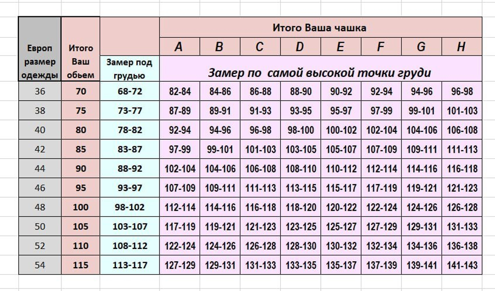Бюстгальтер Triumph Amourette Charm N Ч