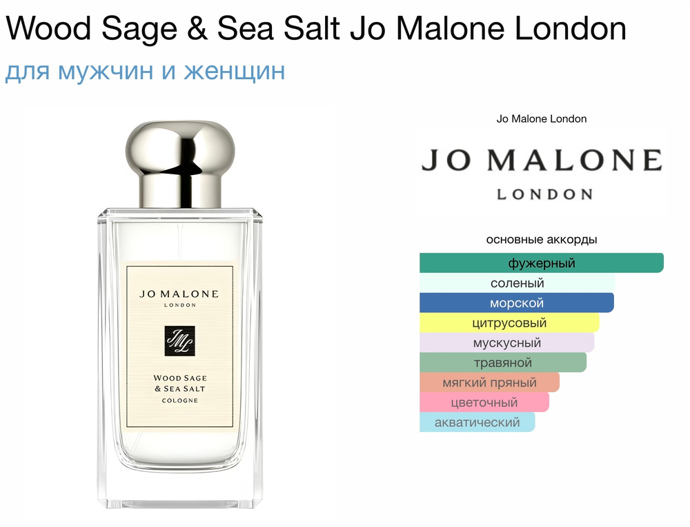 Jo malone - Wood sage & Sea salt (унисекс)