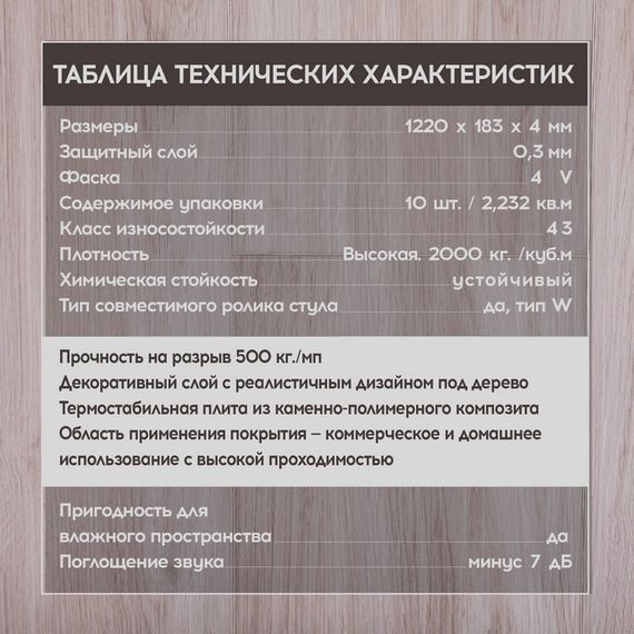 SPC ламинат I-Floors Chamfer 4v - Дуб Мичиган