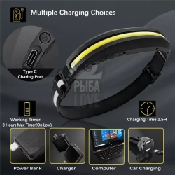 Налобный аккумуляторный фонарь LX300 400Lm светодиодный светильник USB