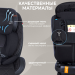 Автокресло (0-36) Sweet Baby Suburban 360 Isofix Black