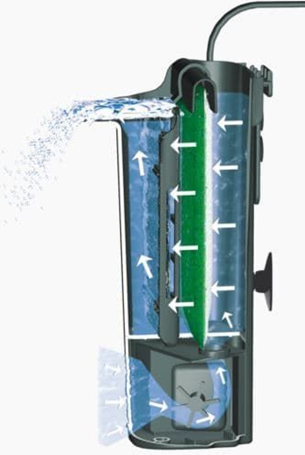 TetraTec EasyCrystal 300 Filter Box внутренний фильтр для аквариумов 40-60 л