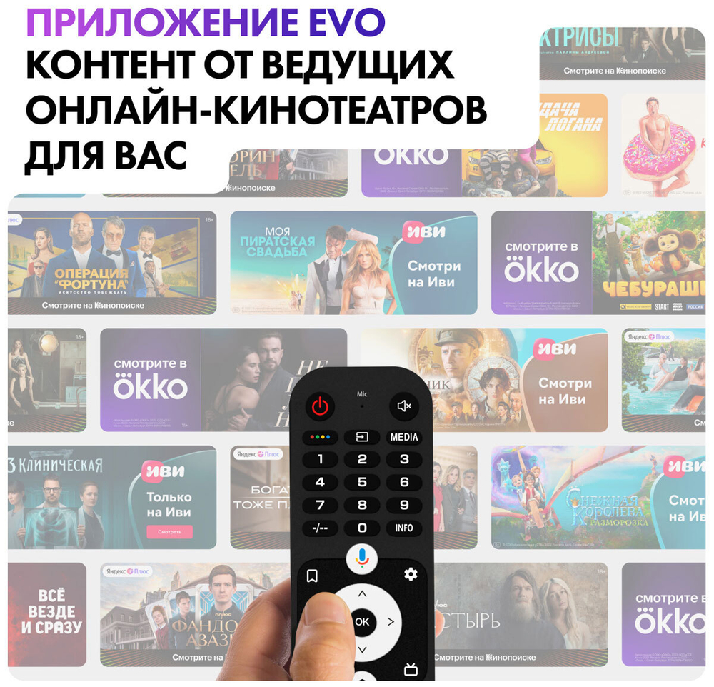 ЖК-телевизор HAIER 65 SMART TV AX PRO