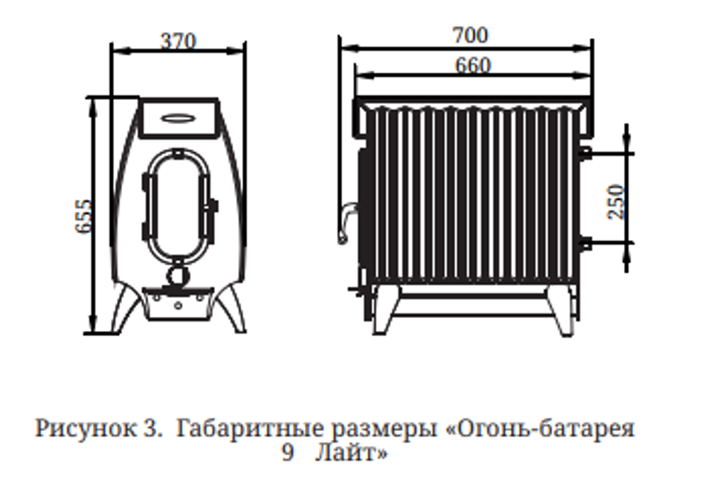 Печь TMF Огонь-батарея ЛАЙТ 9 размеры