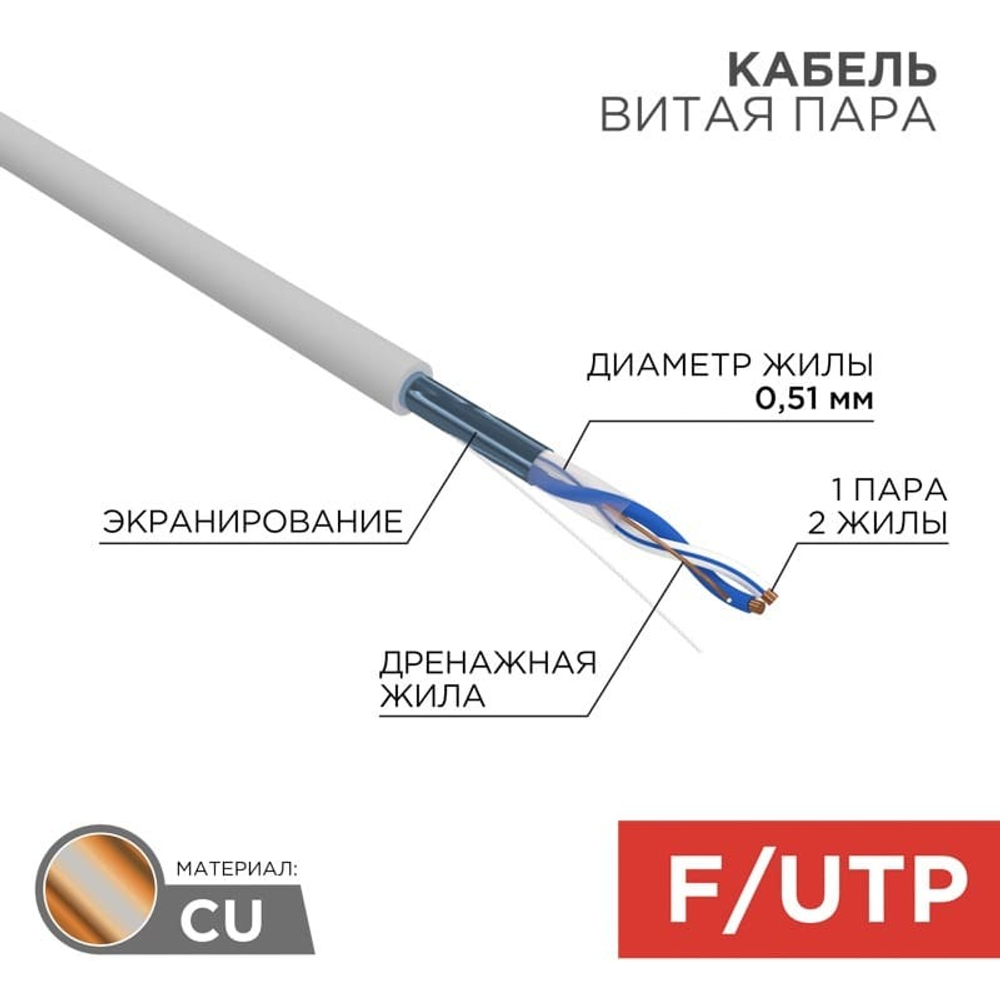 Rexant 01-0120 Сетевое оборудование