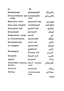 Словарь Российско-Татарский | Иосиф Гиганов