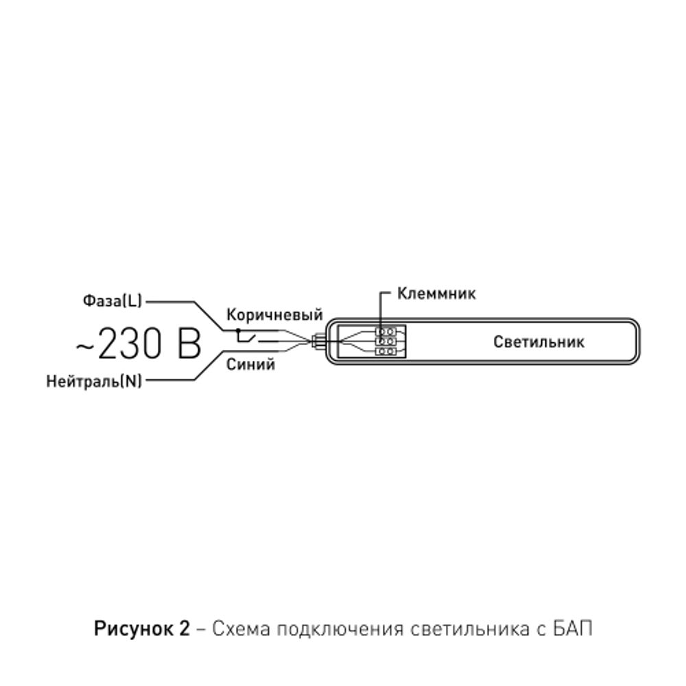 Аварийный линейный светодиодный светильник ЭРА SPP-201-0-65K-E36 36Вт 6500K 3780Лм IP65 1200мм с бап 1 час матовый