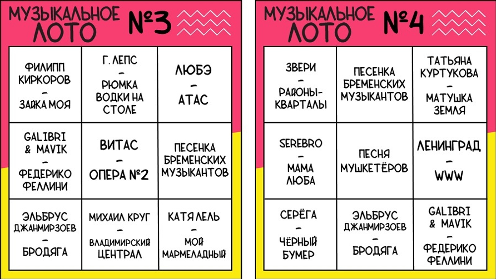 «МУЗЫКАЛЬНОЕ ЛОТО»