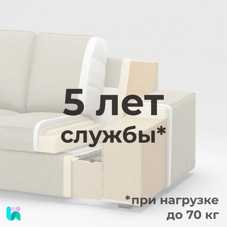 Поролон мебельный ST2536
