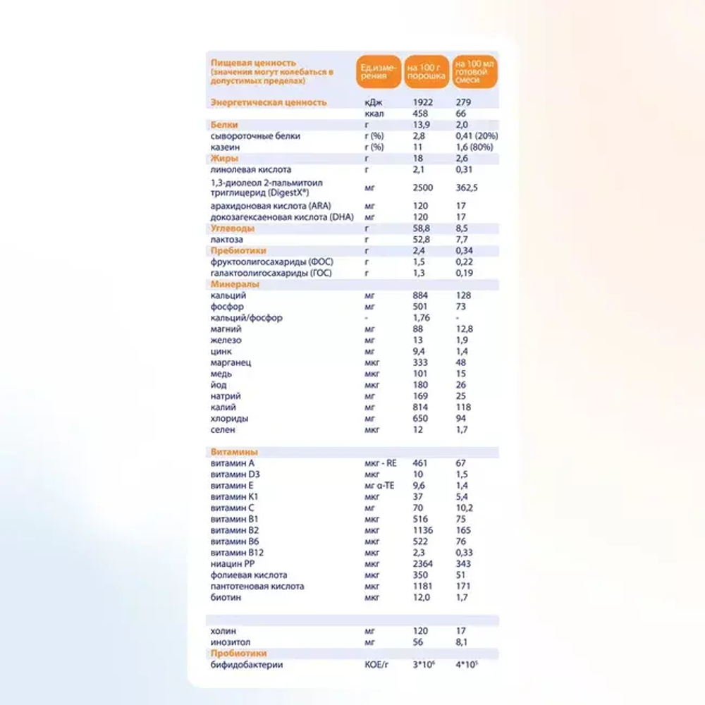 Сухой молочный напиток для комфортного пищеварения Kabrita 4 GOLD с 18 месяцев,800 гр