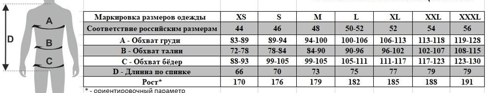 Шорты тренерские сублимационные 2К