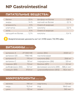 Корм для собак средних и крупных пород VD Gastrointestinal NP, диетический, полнорационный при нарушении пищеварения, 800 гр, QUATTRO