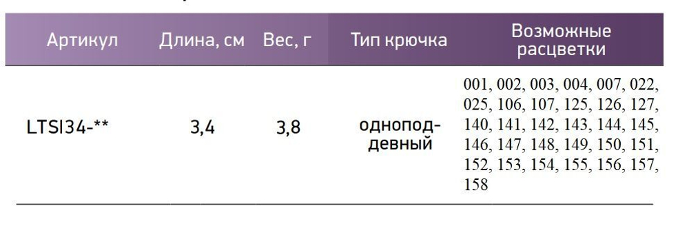 Блесна для рыбалки колеблющаяся LureMax Iva