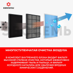 Cплит-система Kentatsu Yuki KSGYK21HZRN1/KSRYK21HZRN1, инверторная, для помещения до 20 кв.м.