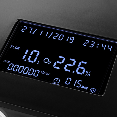 Кислородный концентратор Med-Mos Y007-1: компактный стационарный прибор с функцией небулайзера