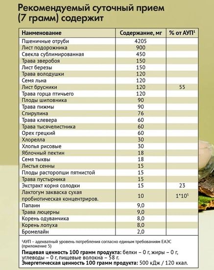 Токсфайтер Люкс