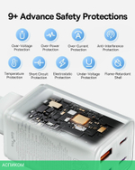 Сетевое зарядное устройство Baseus GaN6 Pro 65W EU Moon White (P10162701213-00)