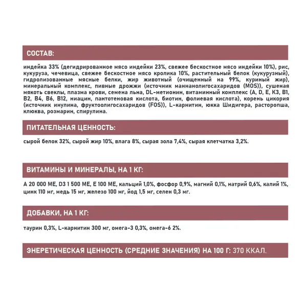 Сухой корм AWARD Special Care Weight Control для взрослых стерилизованных кошек для контроля веса со свежим мясом кролика