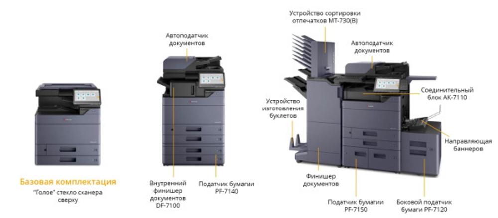 МФУ лазерное цветное Kyocera TASKalfa 6054ci