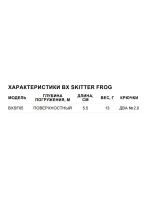 Воблер BX Skitter Frog 05, 5,5см, 13г, цвет HSN