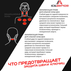 Защита шеи и ключицы ICE ARMOR