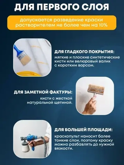 Грунт-эмаль по ржавчине 3 в 1, Краска по металлу, быстросохнущая 0,8 кг AKRIMAX-PREMIUM, матовое покрытие, хаки