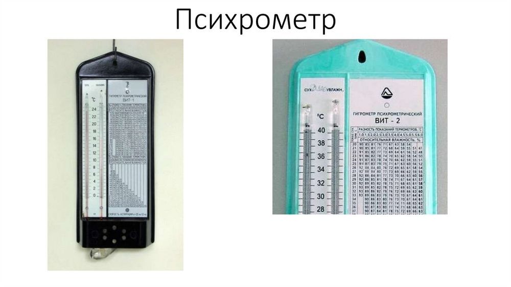 Гигрометр (психрометр) — купить по ФГОС | Учебный стандарт
