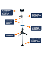 Ротатор Практик 8 PRO для эхолотов "Практик 8 PRO Wi-Fi" и DUO