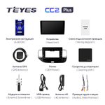 Teyes CC2 Plus 9" для Hyundai Venue 2019