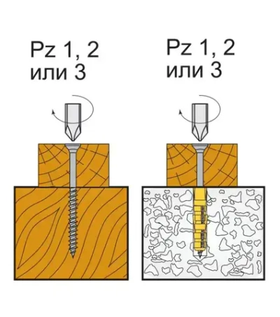 Саморезы Стройметиз универсальные 5х100, сталь, покрытие - желтый цинк, 200 шт.