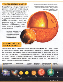 Загадочный космос. Детская энциклопедия