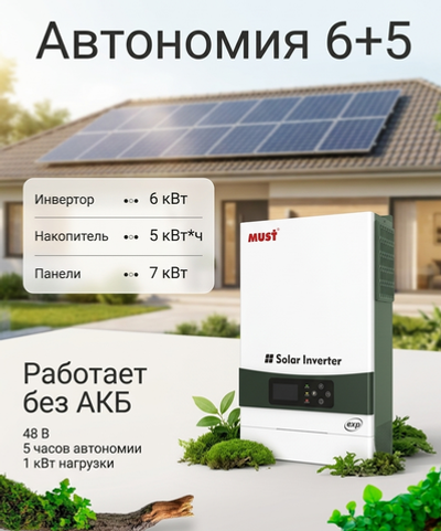 Комплект "Гибрид: Автономия 7+6+5" 7 кВт солнце +6 кВт инвертор +5 кВт*ч запас в АКБ
