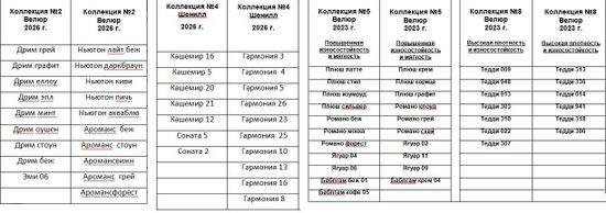 Диван БАКСТ